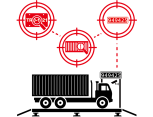 Container Weighbridge Integration Records