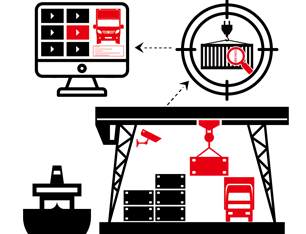 Logistics Terminal Management Area