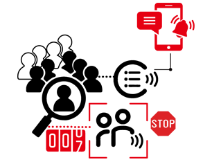  Congestion Threshold Setting  