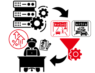 Assisting Traffic Planning and Decision-Making