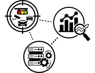 Dynamic Signalized Intersection