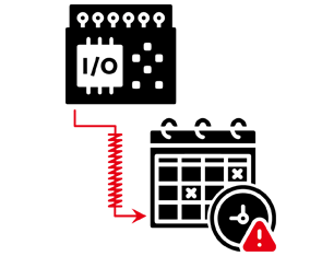 Scheduled Linked Control Management