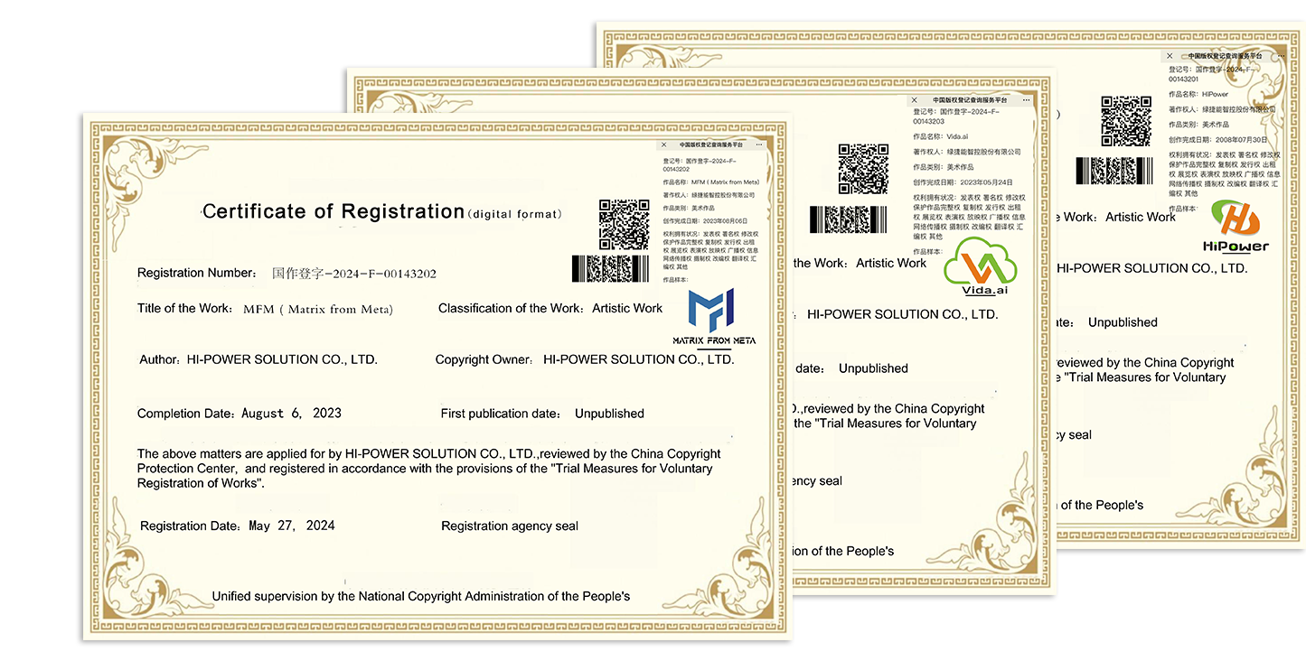 Global WTO Copyright Registration Certificate