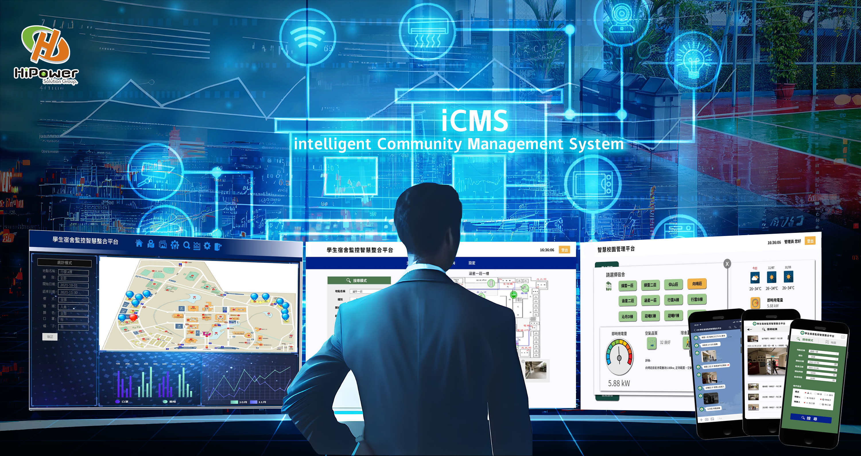 intelligent Community Management System