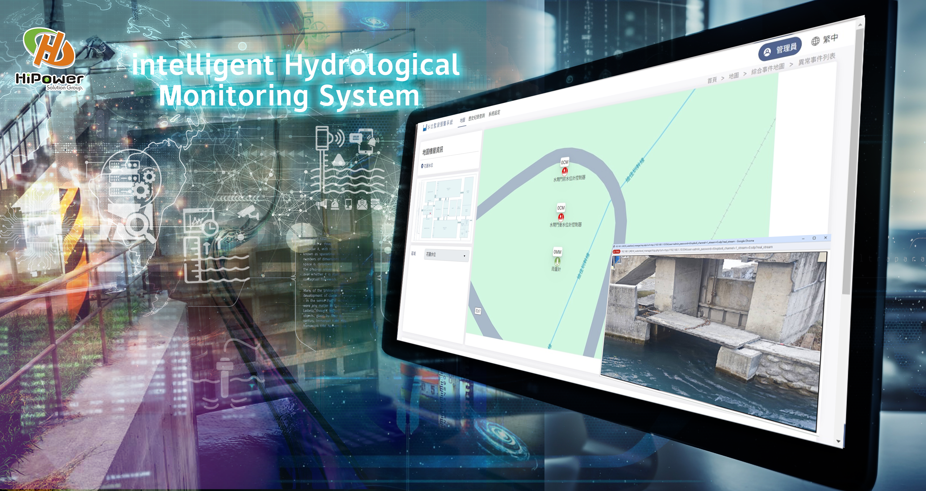 Rainfall and Water Level Surveillance