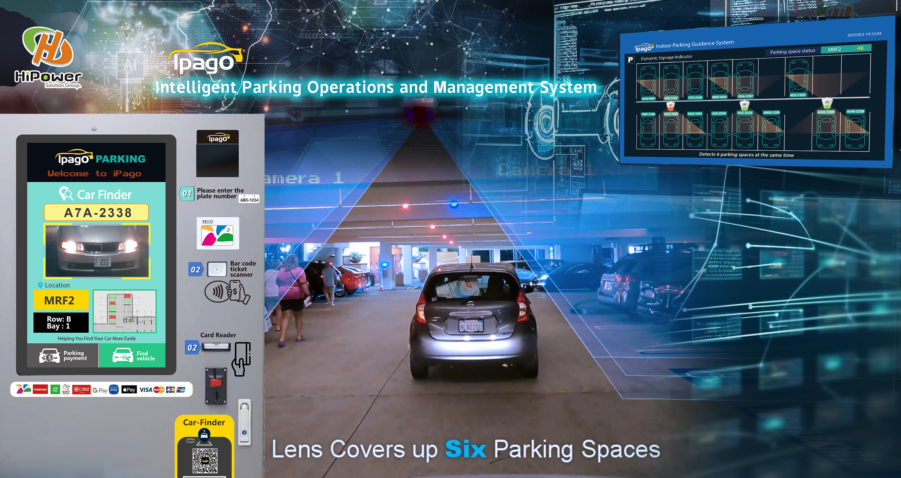 Intelligent Parking Operations and Management System