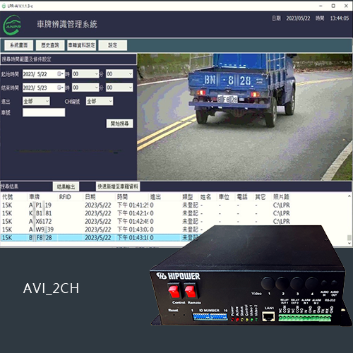 AVI_2CH_LPR Controller