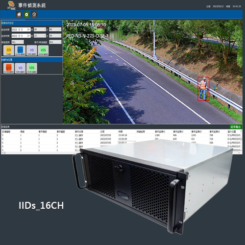 Incident Information Detection Analysis Server