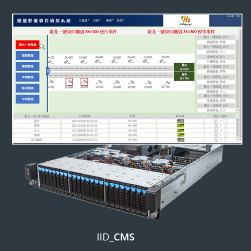 Incident Information Detection Management Server