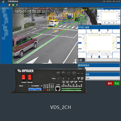 VDS_2CH Vehicle Flow Detection Controller