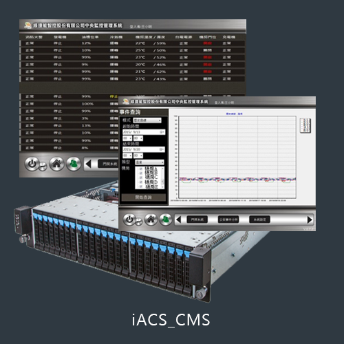 ACS_CMS Access Control and Environmental Monitoring Server
