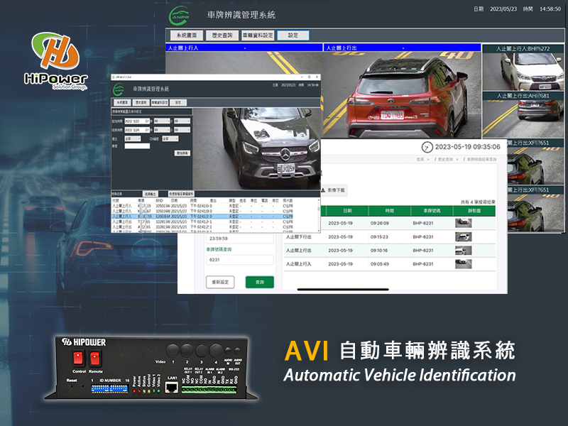 AVI(Automatic Vehicle Identification)