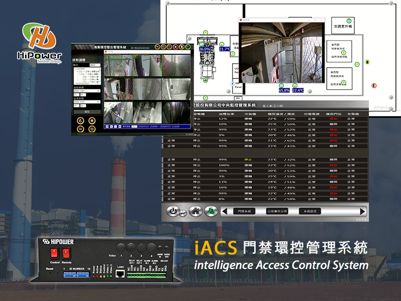 iACS(Intelligence Access Control System)