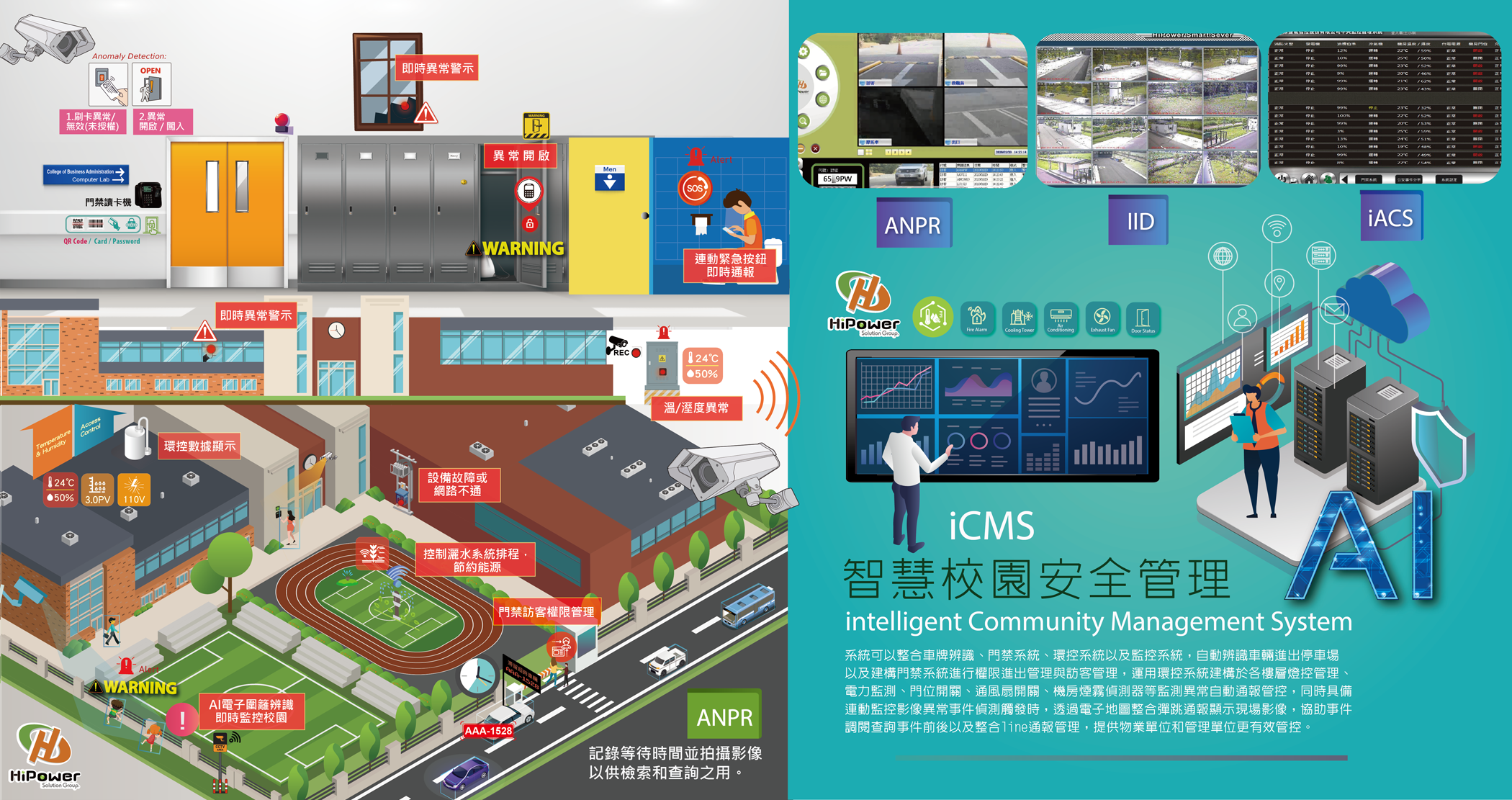 iCMS智慧校園安全管理