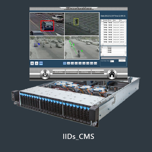 IID事件偵測分析系統